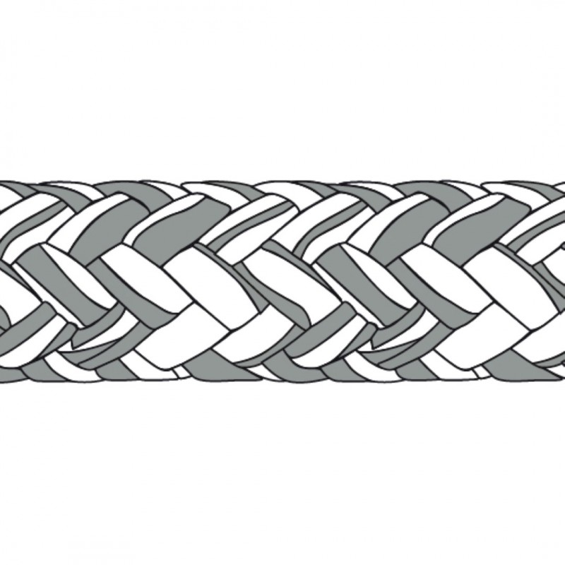 Sheet rope | HT Polyester core and cover
