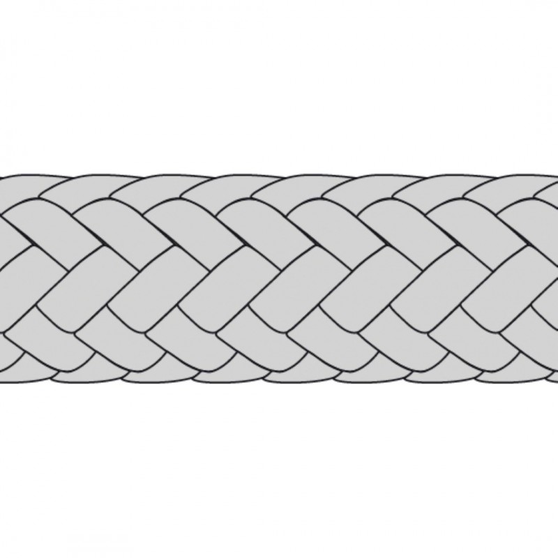 Dyneema Braided Sleeve-Make Cable&Wiring Harness Protection