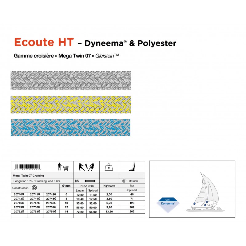Sheet rope | Dyneema® core and HT polyester sheath