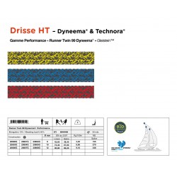 Halyard rope | Dyneema® core and Technora® sheath