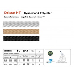 Halyard rope | Dyneema® core and HT polyester sheath