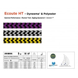 Sheet rope | Dyneema® core and Technora® sheath