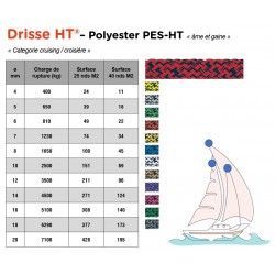 Ready-to-sail halyard | HT PES polyester core and sheath