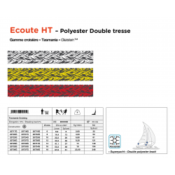 Rope for sheet | Double HT Polyester braid