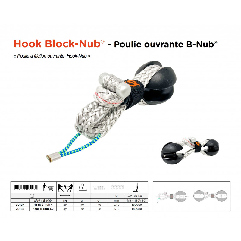 Poulie ouvrante Hook | Block-Nub® 40p