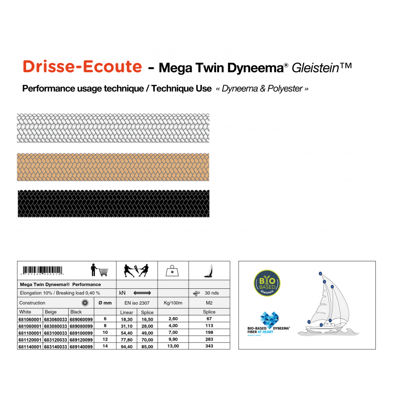 Cordage pour drisse Dyneema® et polyester Mega Twin performance Gleistein